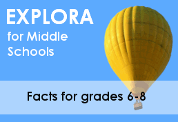 Explora for middle schools. Facts for grades 6-8.